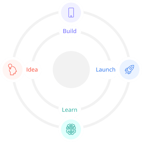 Creative design concept